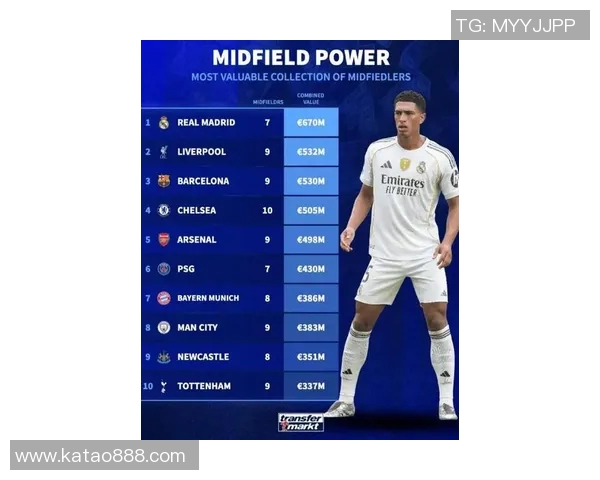 全球足球明星签约费排行榜揭晓谁是最贵球员的背后故事