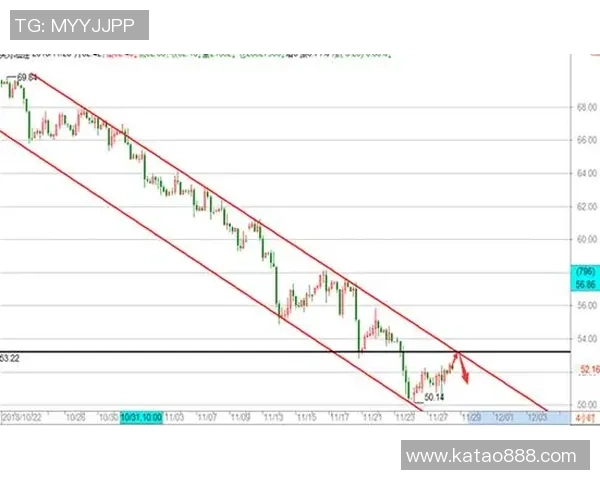 独家分析：WE的状态对比