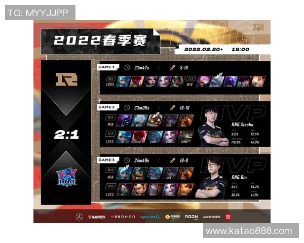 赛后复盘：LNG vs RNG的耐力