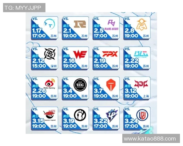 最新英雄联盟战术TOP10：LNG领跑