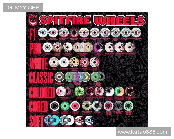 滑板新手攻略：速度入门指南_1